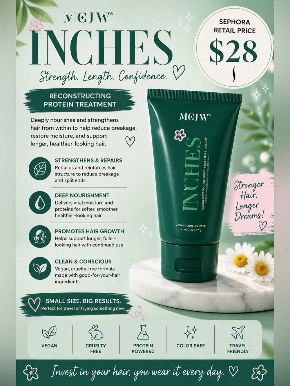 INCHES Reconstructing Protein Deep Treatment